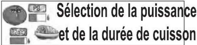 Sélection de la puissance et de la durée de cuisson