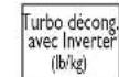 PANASONIC Inverter NN-ST642 - Exemple: Pour décongeler 1,5 lb (0,7 kg) de viande. - 1