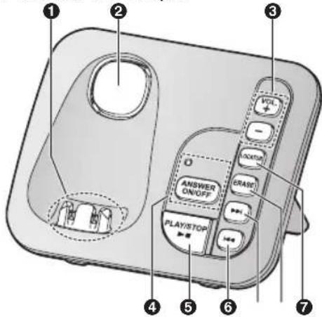PANASONIC KX-TGC253 - Préparatifs - 1