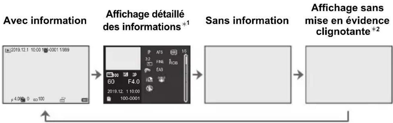 PANASONIC NN-SU66LS - Écran de lecture - 1