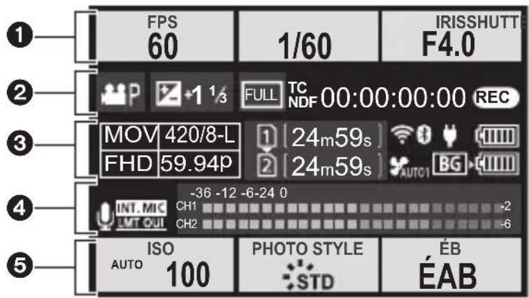PANASONIC NN-SU66LS - Panneau de contrôle (Mode [ ]B - 1