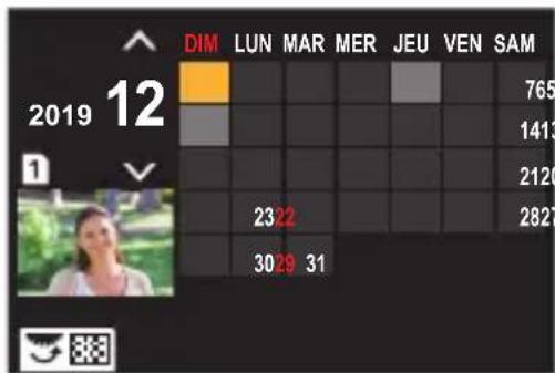 PANASONIC NN-SU66LS - Lecture calendrier - 1