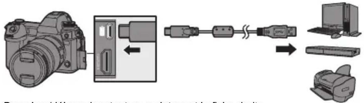 PANASONIC NN-SU66LS - Port USB - 1