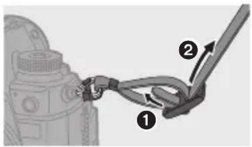 PANASONIC NN-SU66LS - Fixation d'une bandoulière - 4