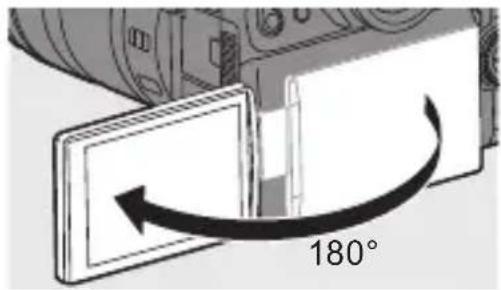 180°