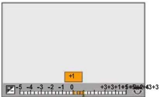 +1 -5 -4 -3 -2 -1 0 +3+3+1+5+5+2+4+3+3