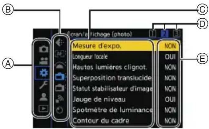 B A C D E Mean/arc/charge (photo) Mesure d'expo. Longueur locale Hautes lumières clignot. Superposition translucide Statut stabilisateur d'image Jauge de niveau Spotmètre de luminance Contour du cadre NON OUI NON NON NON OUI NON NON