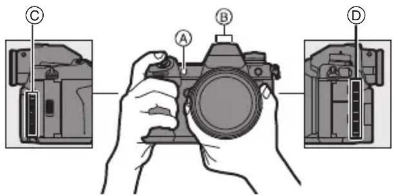 PANASONIC NN-SU66LS - Tenez l'appareil photo avec vos deux mains, gardez vos bras immobiles sur les côtés et tenez-vous debout, les pieds écartés à largeur d'épaules. - 1
