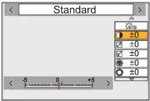 Standard ±0 ±0 ±0 ±0 ±0 ±0 -5 0 +5 >