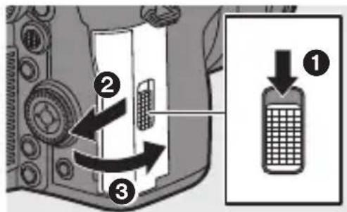 PANASONIC NN-SU66LS - Fermez le couvercle du logement pour carte. - 1
