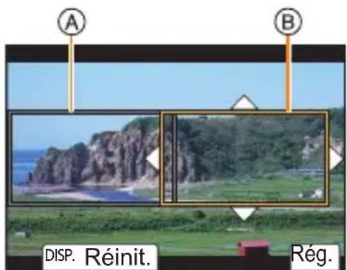 A B DISP. Réinit. Rég.