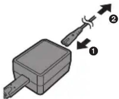 PANASONIC NN-SU66LS - Durée de charge Environ 130 min - 3