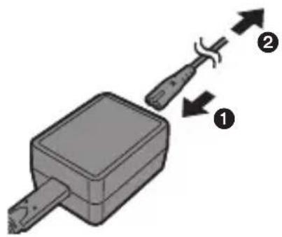 PANASONIC NN-SU66LS - Durée de charge Environ 140 min - 3
