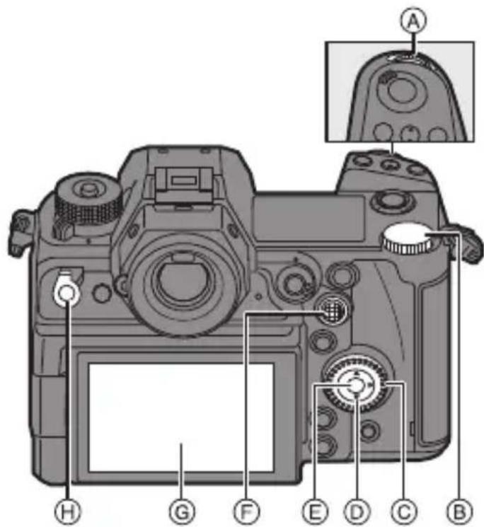 PANASONIC NN-SU66LS - Commandes de réglage de l'appareil photo - 1