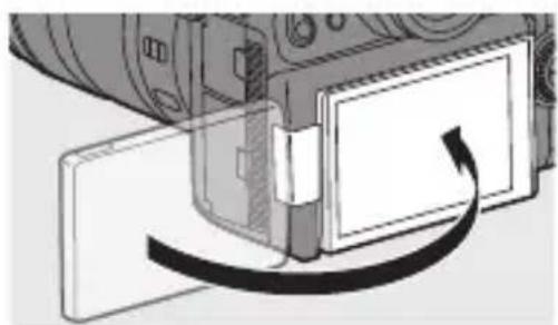 PANASONIC NN-SU66LS - Remettez l'écran dans sa position d'origine. - 1