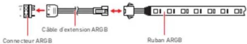MSI MAG FORGE 320R AIRFLOW - Retrait du panneau avant - 9