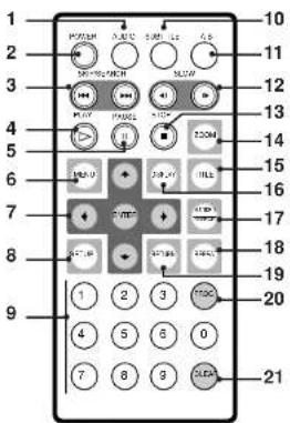 1 2 3 4 5 6 7 8 9 10 11 12 13 14 15 16 17 18 19 20 21 POT/SPR PAN/SPR PAM/SPR PAS/SPR PAP/SPR PAP/SPR PAP/SPR PAP/SPR PAP/SPR PAP/SPR PAP/SPR PAP/SPR PAP/SPR PAP/SPR PAP/SPR PAP/SPR PAP/SPR PAP/SPR PAP/SPR PAP/SPR PAP/SPR