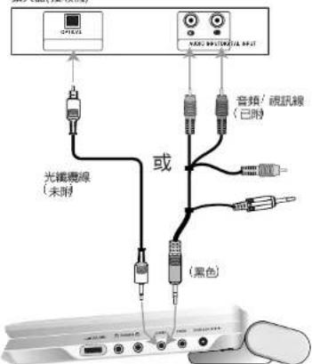 光纜裏線 (未財) 或 (黑色) 音频: 视訊線 (已財)