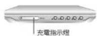 LG DP9821N - 接用電源(續) - 2