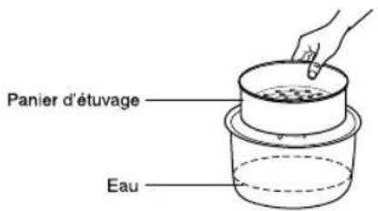 Panier d'étuvage Eau