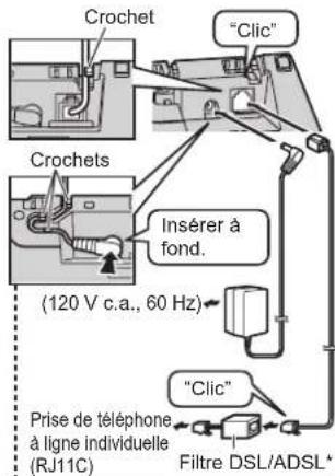 PANASONIC KX-TG4114 - Conformité à la norme TIA-1083 - 7
