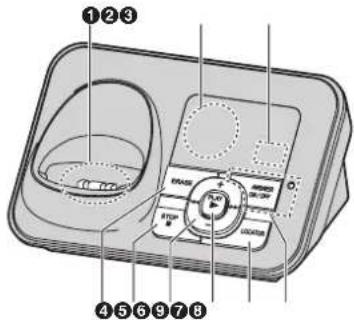 PANASONIC KX-TG4114 - Poste de base - 2