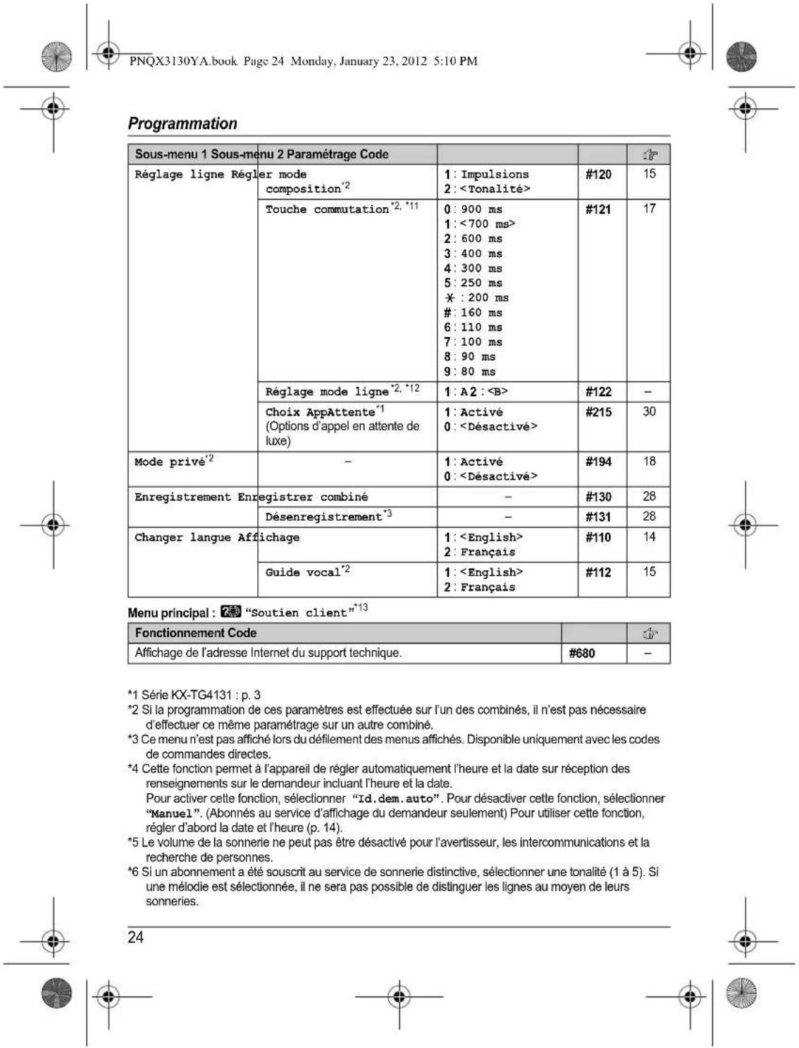 PANASONIC KX-TG4112 - Avant d'utiliser l'appareil pour la première fois, consultez "Préparatifs" à la p. 10. - 28