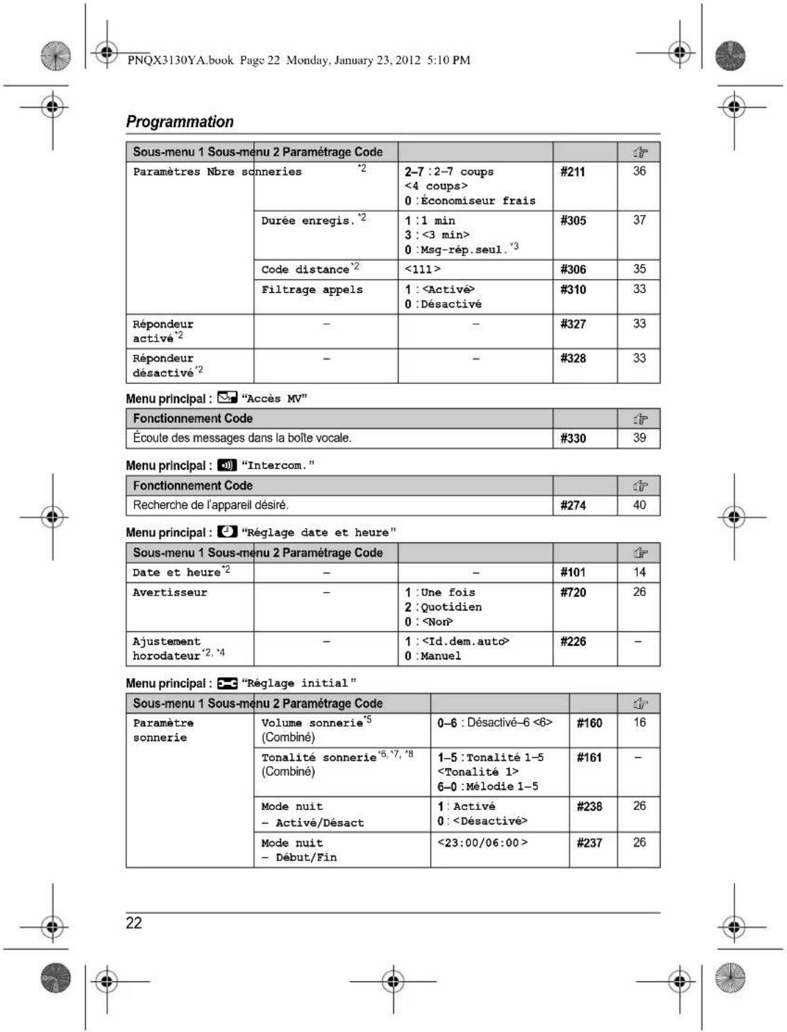 PANASONIC KX-TG4112 - Avant d'utiliser l'appareil pour la première fois, consultez "Préparatifs" à la p. 10. - 26