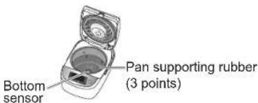 PANASONIC SR-AFM187 - About the main body - 4