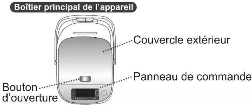 Boîtier principal de l'appareil Couvercle extérieur Bouton d'ouverture Panneau de commande