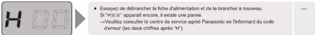 H 88 • Essayez de débrancher la fiche d'alimentation et de la brancher à nouveau. Si "H※※" apparaît encore, il existe une panne. →Veuillez consulter le centre de service agréé Panasonic en l'informant du code d'erreur (les deux chiffres après "H"). —