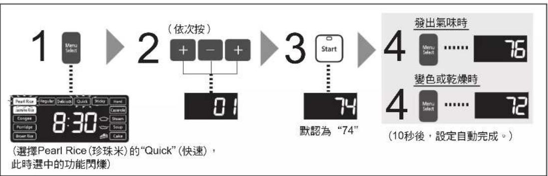 PANASONIC SR-AFM187 - ■如要變更保溫溫度（默認的保溫溫度為74） - 1