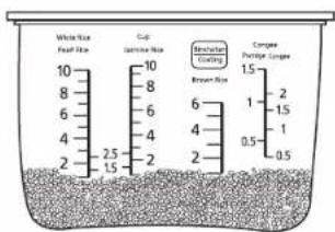 PANASONIC SR-AFM187 - ※When reheating cooled rice - 1
