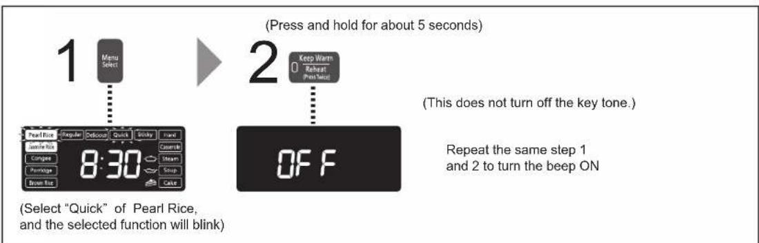 PANASONIC SR-AFM187 - ■To eliminate the beep during cooking, reheat (end the beep) - 1