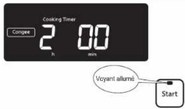 Cooking Timer Congee 2 00 h min Voyant allumé Start