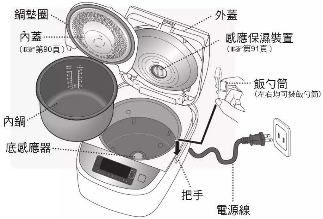 PANASONIC SR-AFM187 - 零件名稱 - 2