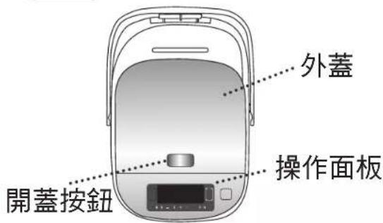 PANASONIC SR-AFM187 - 零件名稱 - 1