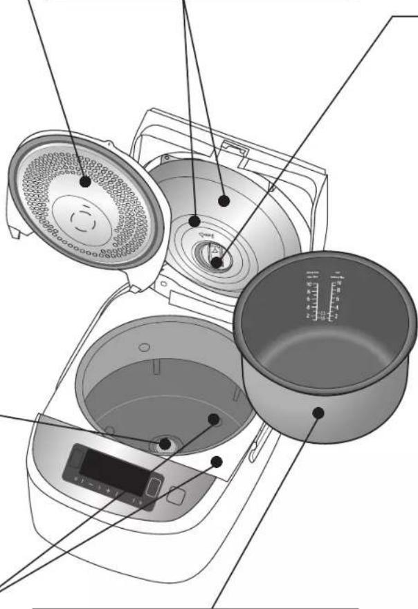 PANASONIC SR-AFM187 - La superficie interna de la tapa/ Anillo de sellado - 1