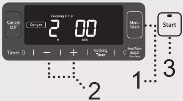 Cancel Off Congoing Timer 2 00 h min Timer 0 | - | + | Cooking Timer | 0 Keep Warm Reheat (Press Time) Menu Select Start 3 1... 2