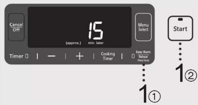 PANASONIC SR-AFM187 - Réchauffage - 1