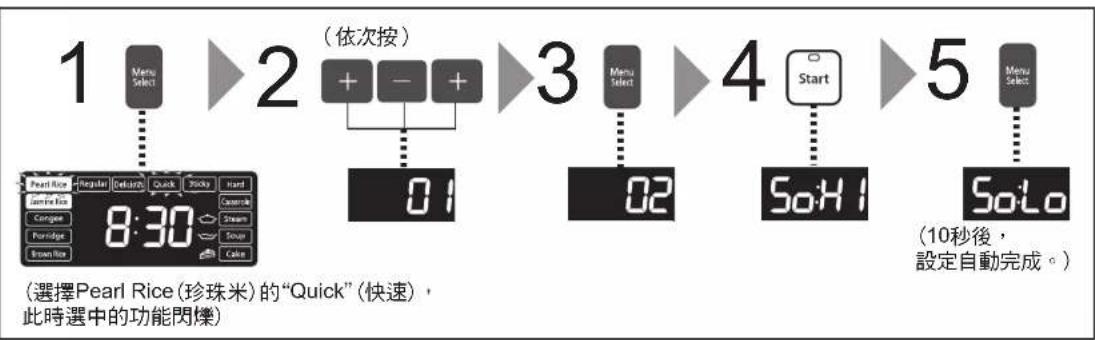 PANASONIC SR-AFM187 - ■如要改善飯焦 - 1