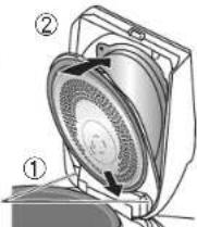 PANASONIC SR-AFM187 - Inner lid - 3