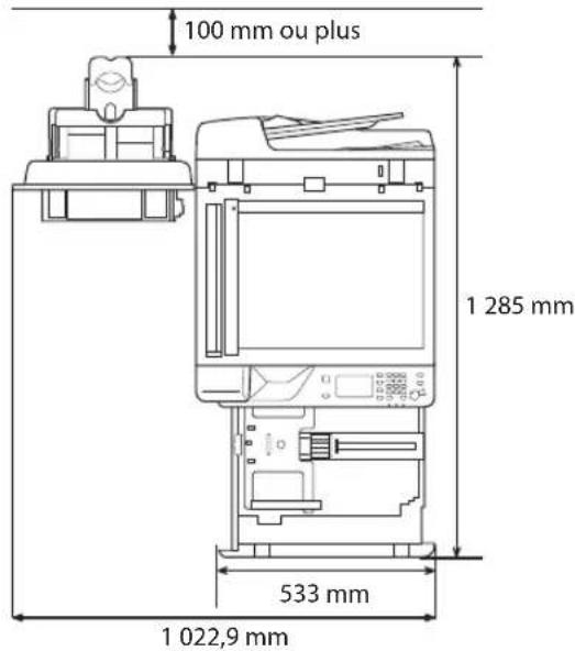 CANON imageRUNNER 2204N - Conditions requises pour l'installation - 1