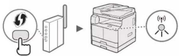 CANON imageRUNNER 2204N - Modalità Pulsante di comando - 1