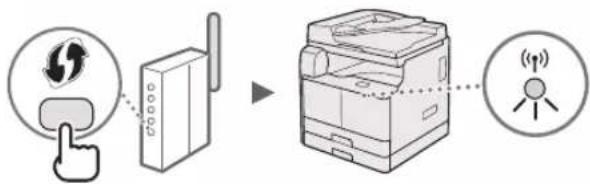 CANON imageRUNNER 2204N - Push Button Mode - 2