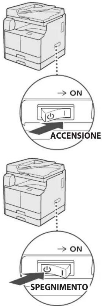 CANON imageRUNNER 2204N - Eliminazione dei caratteri - 1