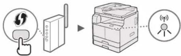 CANON imageRUNNER 2204N - Modo botón de comando - 2