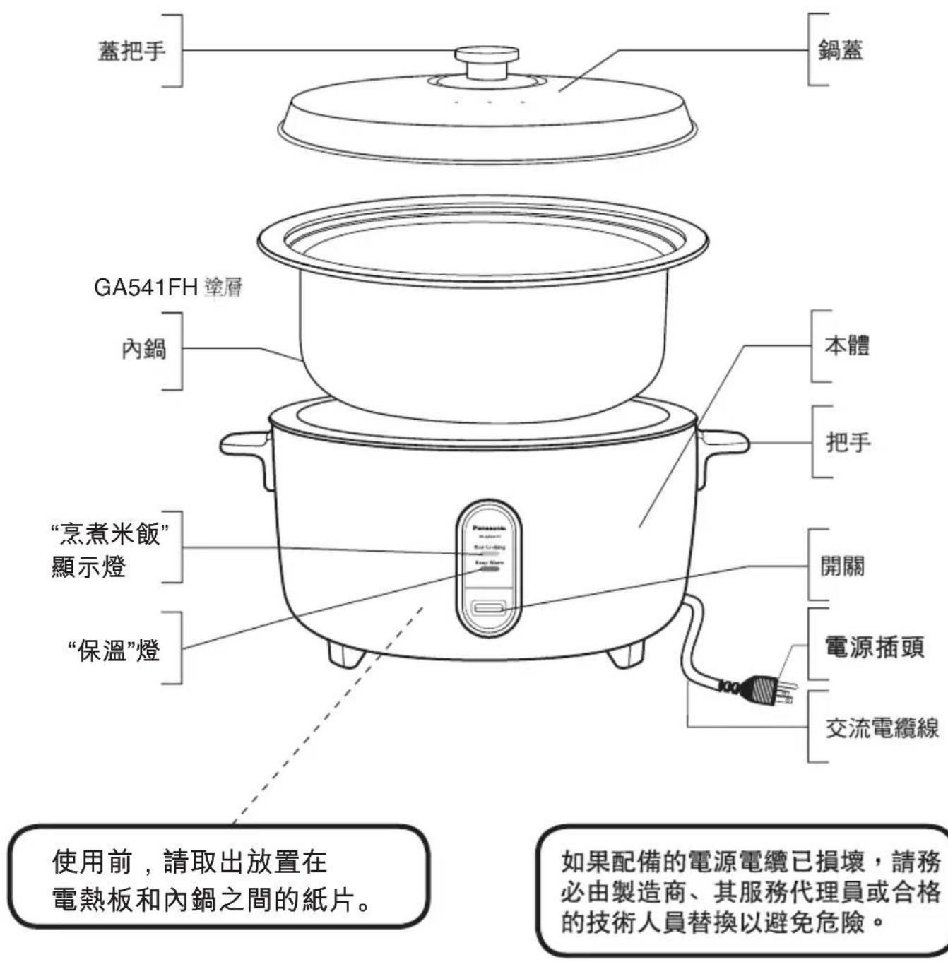 PANASONIC SR-GA541 - 零件名稱 - 1