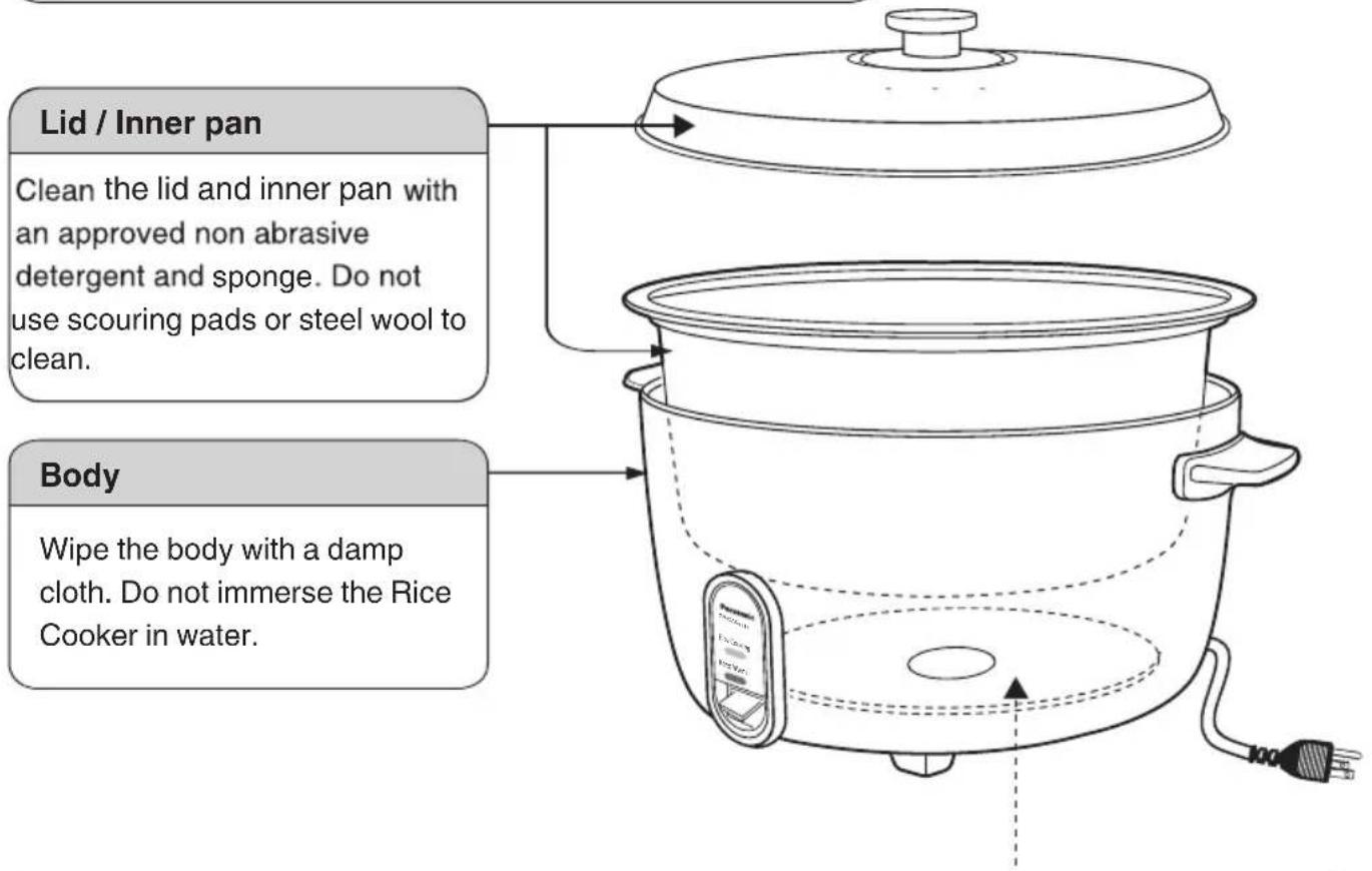 PANASONIC SR-GA541 - Cleaning and Maintenance - 1
