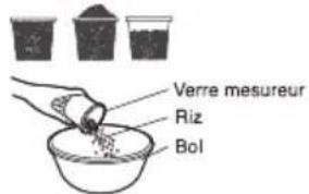 Verre mesureur Riz Bol